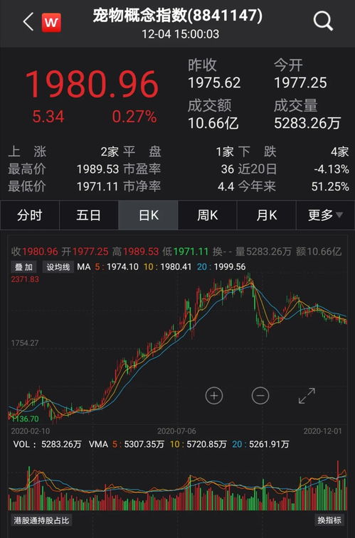 2953億元的市場規(guī)模,a股公司忙 搶灘